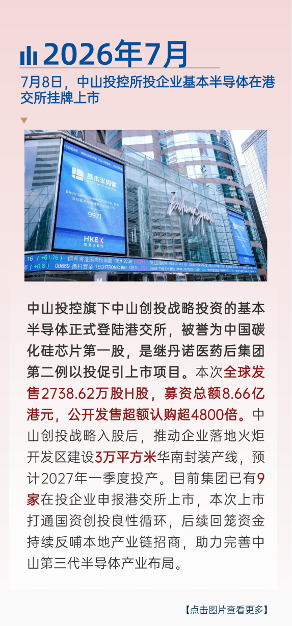 机票机酒 上传